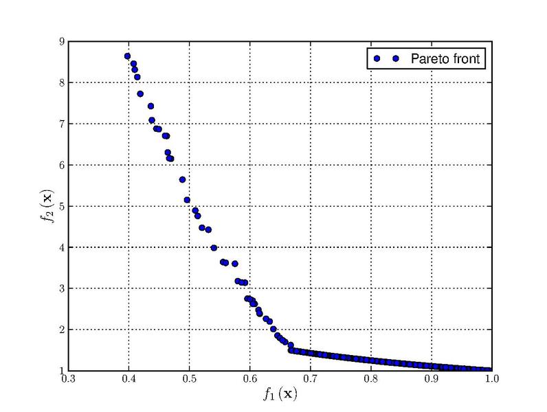 File:Constr-Ex problem.pdf