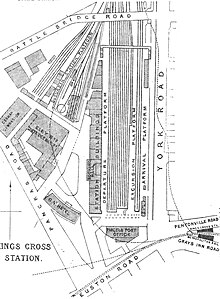 Plan of King's Cross in 1888. Originally there was only one arrival and one departure platform. DISTRICT(1888) p138 - King's Cross Station (plan).jpg