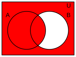 Diagramma di Venn 19.svg