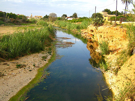 Girona (Fluss)