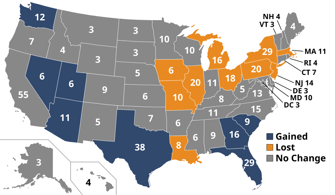 Electoral vote changes between United States presidential elections