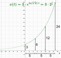 תמונה ממוזערת לגרסה מ־13:16, 2 באפריל 2021