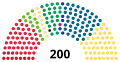 Vignette pour la version du 2 avril 2023 à 23:40