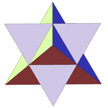 The stella octangula is both a stellation of the octahedron and a faceting of the cube First stellation of octahedron.png