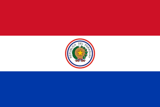 <span class="mw-page-title-main">Paraguay and the World Bank</span>