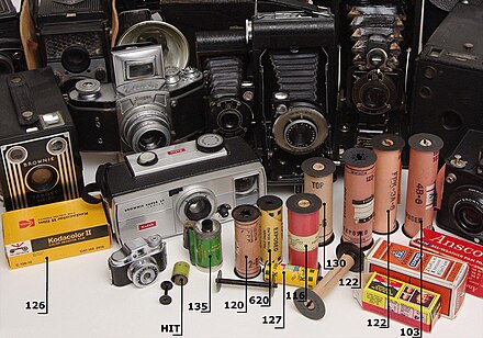 Some older cameras and films