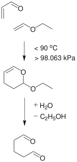 Ethyl vinyl ether Chemical compound