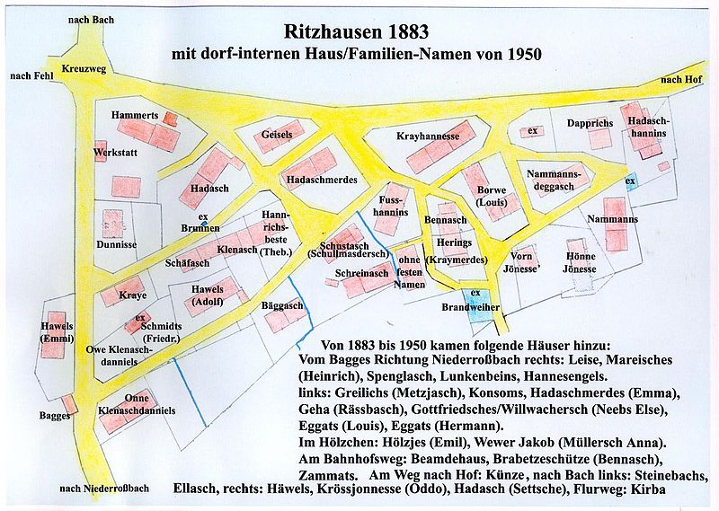 File:Hausnamen Ritzhausen.jpg