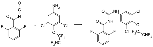 Hexaflumuron synthesis.svg