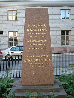 Mộ của Hjalmar và Anna Brantings tại Nghĩa trang Adolf Fredriks, Stockholm.