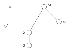 Induksiya qilingan-4.svg