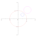 Inversion with respect to a circle does not map the center of the circle to the center of its image