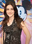 Isabelle Fuhrman: Alter & Geburtstag