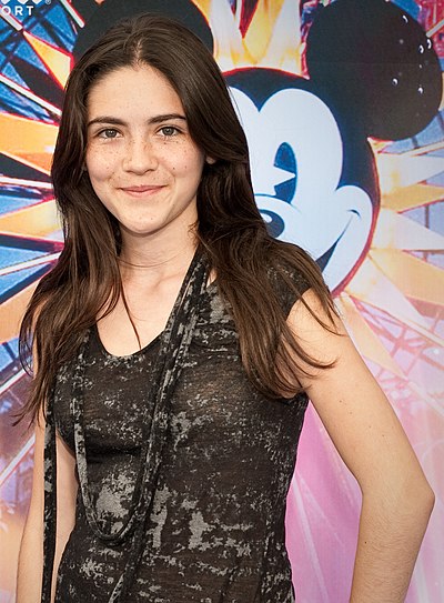 Isabelle Fuhrman Net Worth, Biography, Age and more