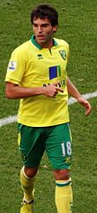 Javier Garrido of Norwich City.jpg