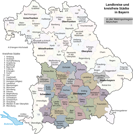 Landkreise Bayern Metropolregion München