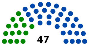 Elecciones generales de Samoa de 1985