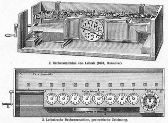 Drawing of a stepped reckoner from 1897 Meyers Konversations-Lexikon, showing a 12-digit version Leibniz Stepped Reckoner drawing.png