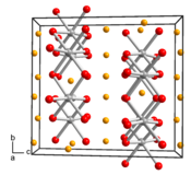 Illustrativt billede af artiklen Lithium Titanate