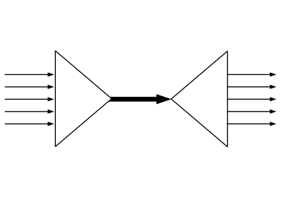 Direct-sequence spread spectrum