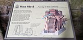 NPS sign Hopewell Furnace Water Wheel.jpg