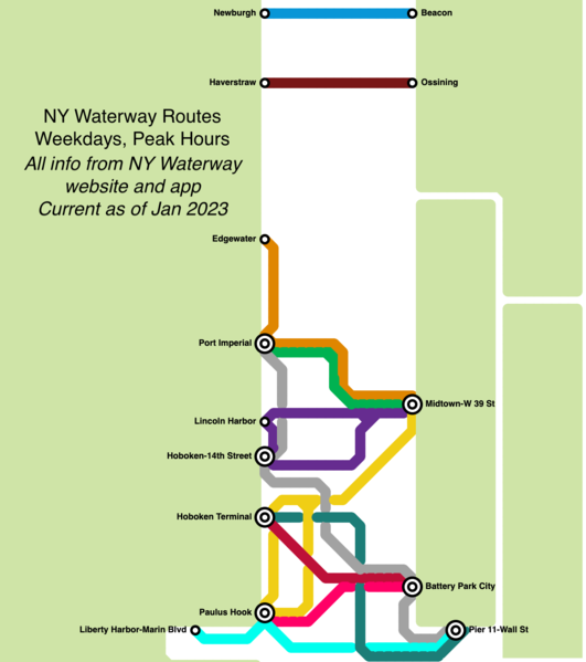 File:NY Waterway Weekday Peak Routes.png