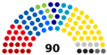 National Assembly of Slovenia diagram 2021.png