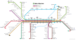 แผนผังเส้นทางระบบรถไฟเร็วเขตเมืองมิวนิก