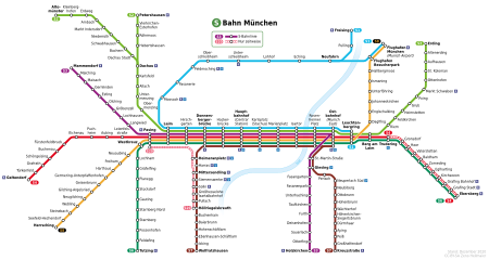 ไฟล์:Netzplan S-Bahn München.svg