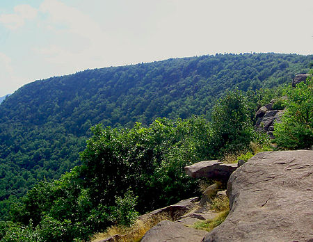 North Mountain Catskills