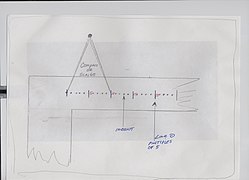 Escuadra de carpintero con lápiz de carpintero Herramientas de carpintero