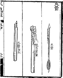 Depiction of rocket arrows, from the Huolongjing. The right arrow reads 'fire arrow', the middle is an 'arrow frame in the shape of a dragon' and the left is a 'complete fire arrow'. Oldest depiction of rocket arrows.jpg