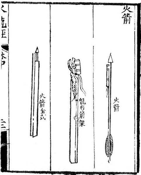 Rocket arrows depicted in the Huolongjing: "fire arrow", "dragon-shaped arrow frame", and a "complete fire arrow"