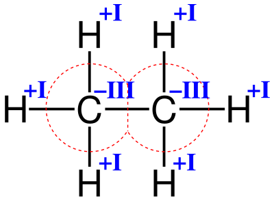 File:Oxidationszahlen Ethan.svg