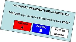 Voto En Blanco: Interpretaciones de su significado, Validez y efecto del voto en blanco, Voto en blanco en España