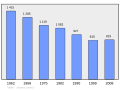 2011年3月6日 (日) 23:24版本的缩略图