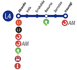 Propuesta L4 Metro Bilbao.jpg