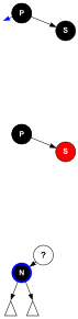 Rød-sort træ slette sag B0t.svg