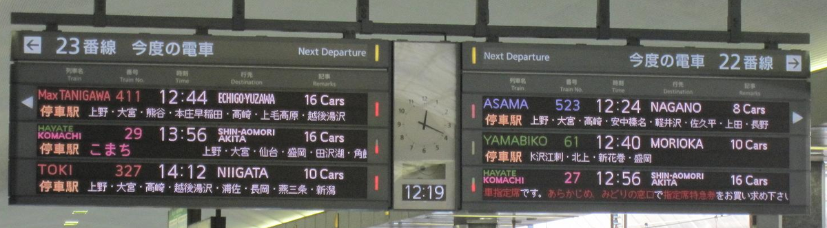 File Shinkansen Schedule Display At Tokyo Station Crop Png 来自维基导游的旅行指南