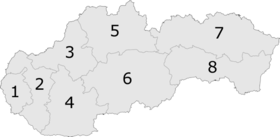 Slovačka: Etimologija, Povijest, Geografija