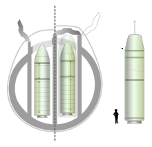 French M45 SLBM and M51 SLBM in cross-section of a submarine. Snle-snle-ng-svg.svg