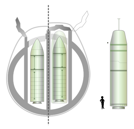 French M45 SLBM and M51 SLBM in cross-section of a submarine.