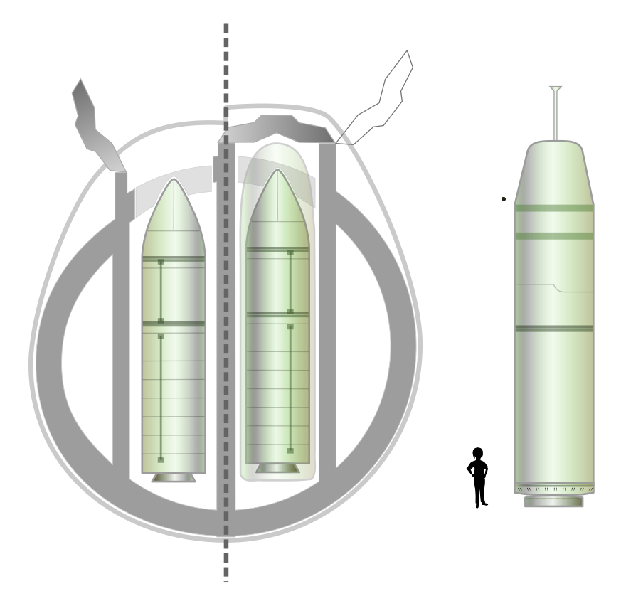 Submarine Launched Ballistic Missile Wiki Thereaderwiki