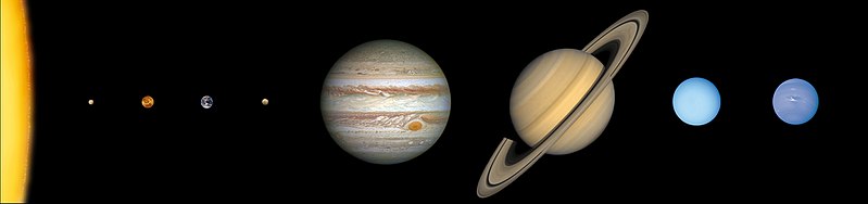 File:Solar system scale 2 wide.jpg