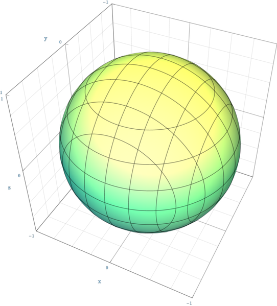 File:Sphere Quadric.png