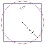 File:Squaring the Circle J.svg