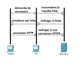 Vignette pour la version du 16 décembre 2014 à 06:19