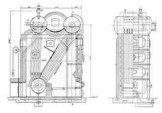 Small three-drum form, furnace to the right Stirling three-drum watertube boiler (Rankin Kennedy, Modern Engines, Vol VI).jpg