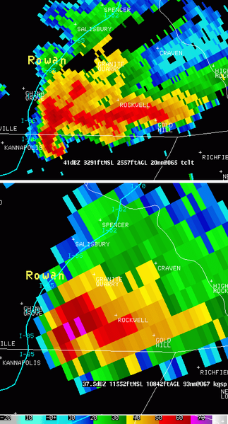 File:TDWR and NEXRAD Refl Compared vert.png