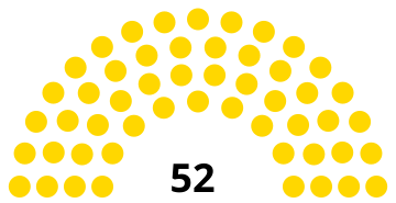 Assemblea del Togo 1961.svg